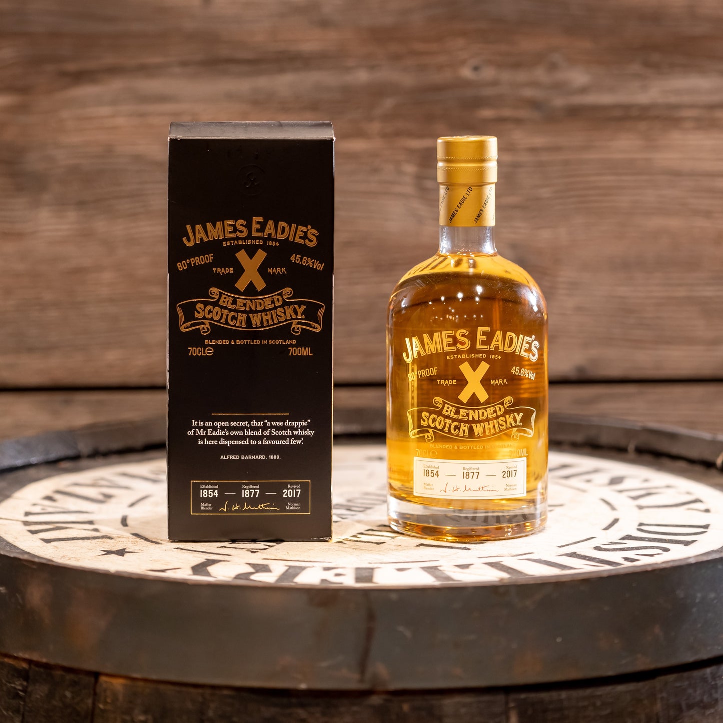 ジェームズ・イーディートレードマークX